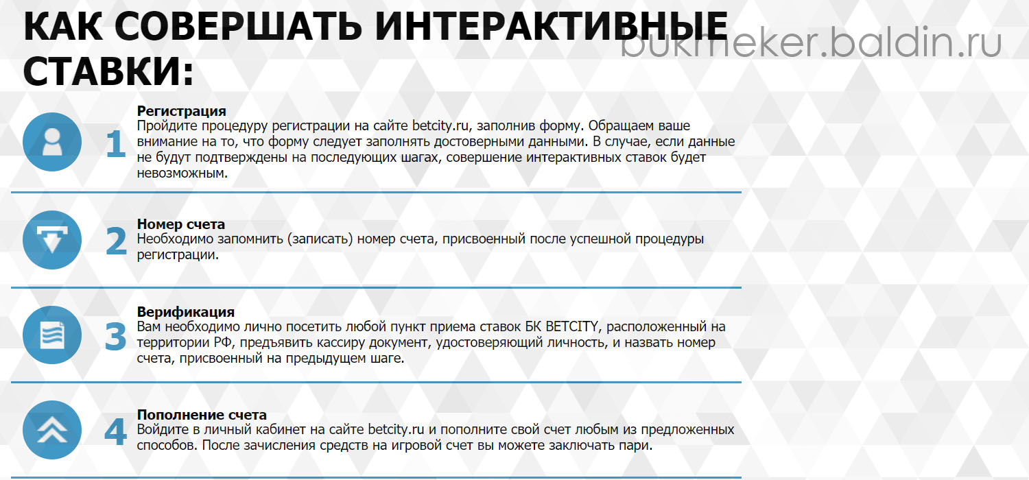 Обзор букмекерской конторы ПариМатч (PariMatch) Обзор букмекерской конторы