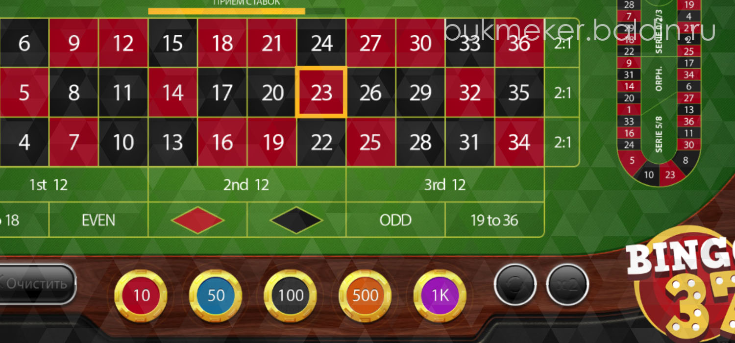 Букмекерская контора Bingo Boom