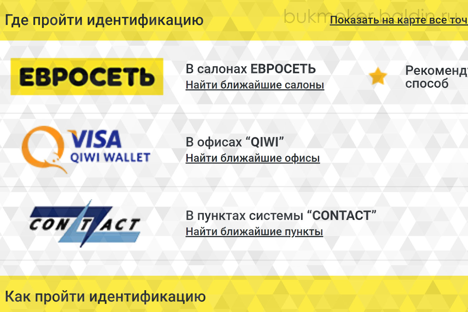 Регистрация и идентификация в Леоне