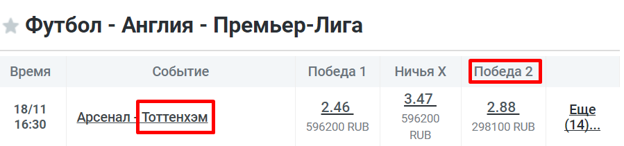 Победа 2 (П2 или 2)