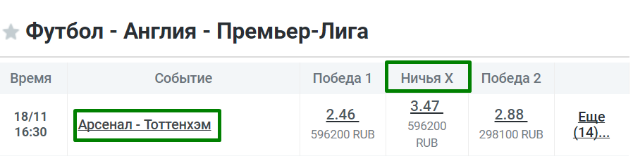 Ничья (Х или Ничейный исход)